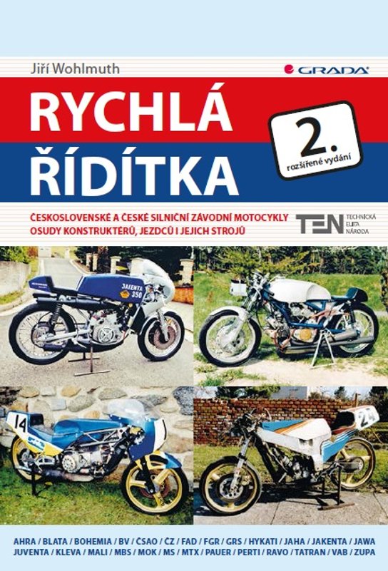 Rychlá řídítka -  Jiří Wohlmuth