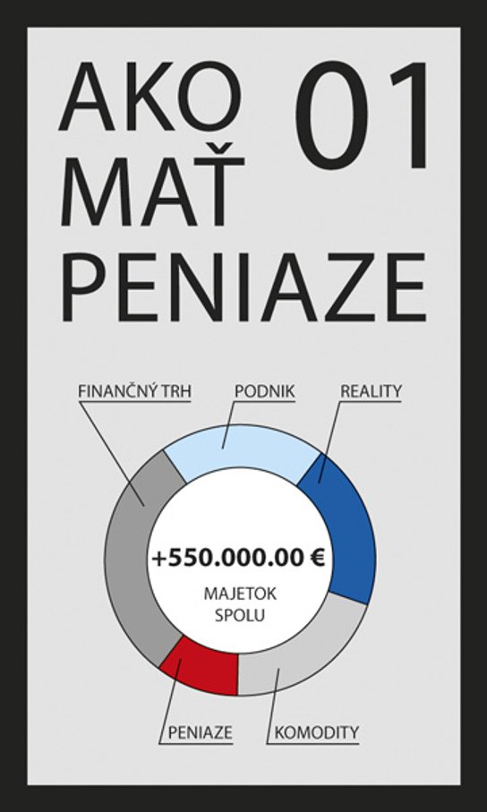 Ako mať peniaze 01 -  Poky