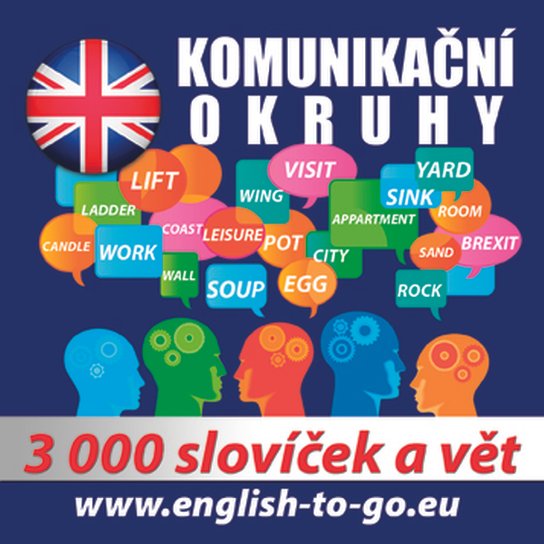Angličtina – komunikační okruhy -  Kolektiv autorů