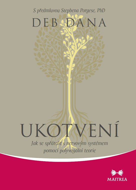 Ukotvení - Dana Deb