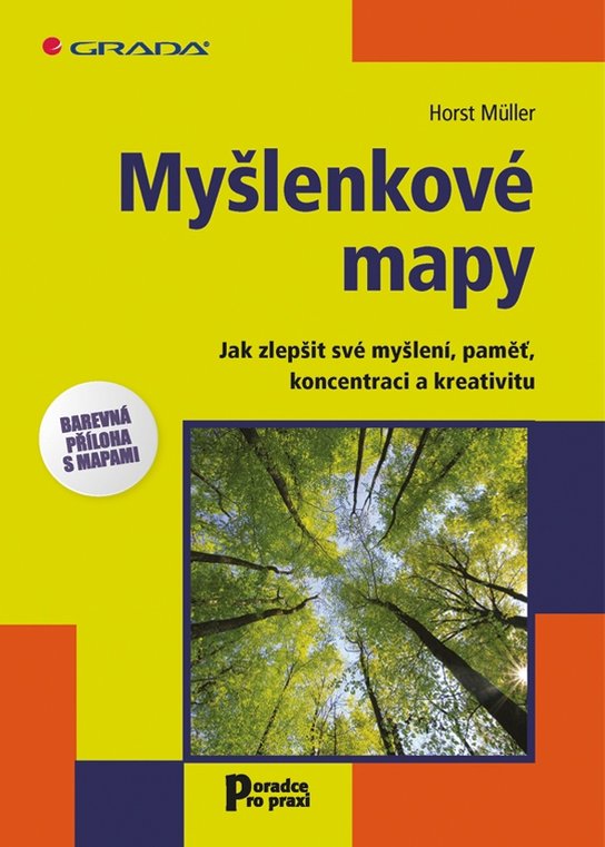 Myšlenkové mapy -  Horst Müller