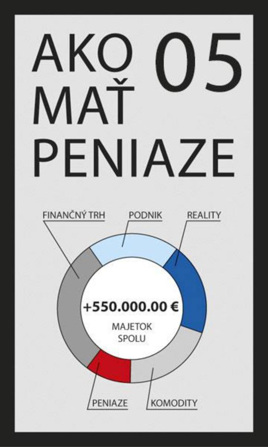 Ako mať peniaze 05 -  Poky