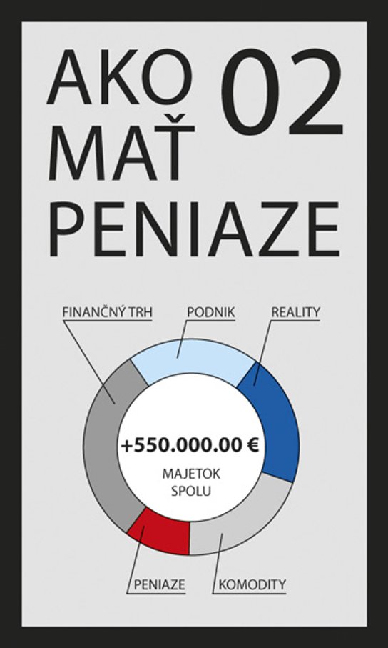 Ako mať peniaze 02 -  Poky