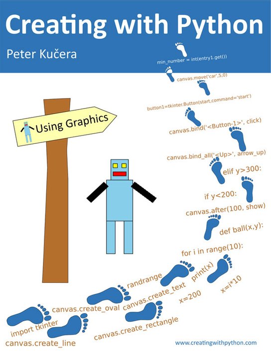 Creating with Python -  Mgr. Peter Kučera