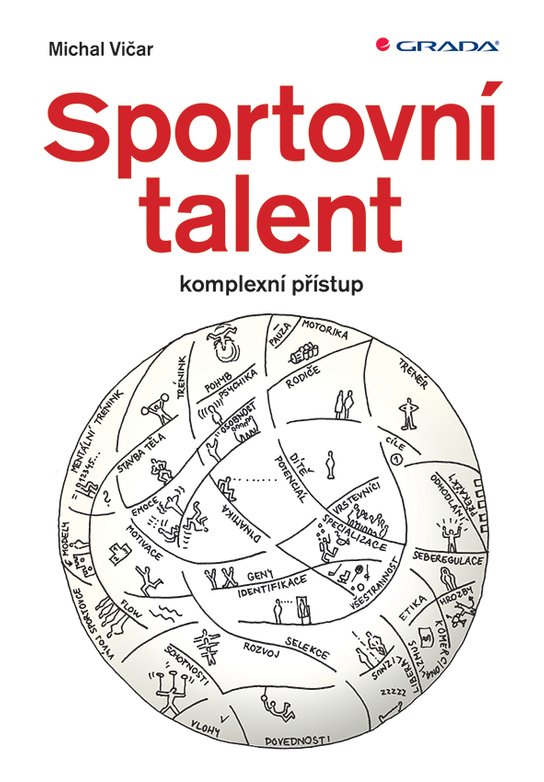 Sportovní talent -  Michal Vičar