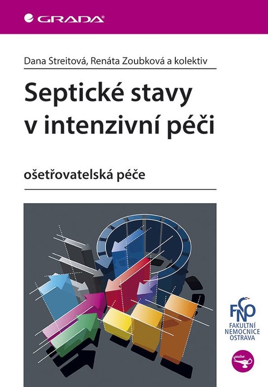 Septické stavy v intenzivní péči -  Dana Streitová