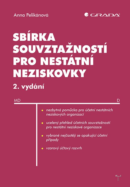 Sbírka souvztažností pro nestátní neziskovky -  Anna Pelikánová