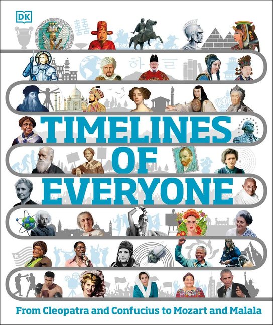 Timelines of Everyone -  DK