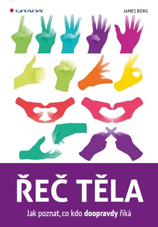 Řeč těla -  James Borg