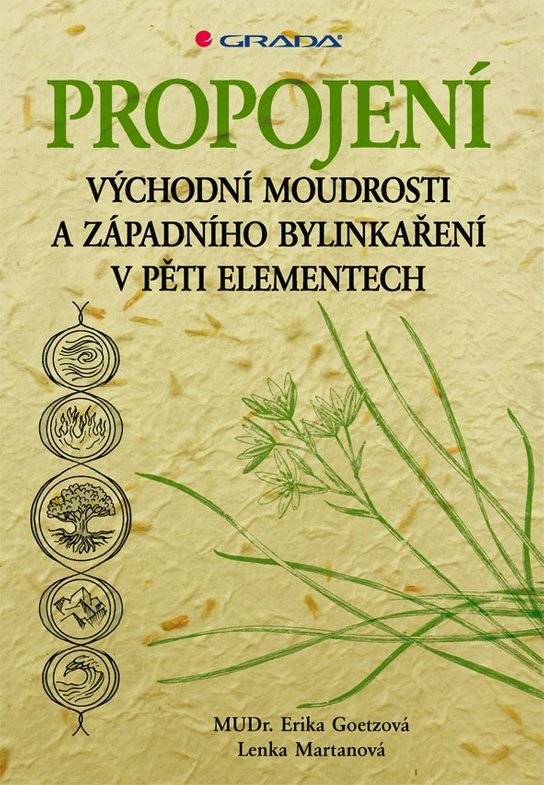Propojení východní moudrosti a západního bylinkaření -  Erika Goetzová