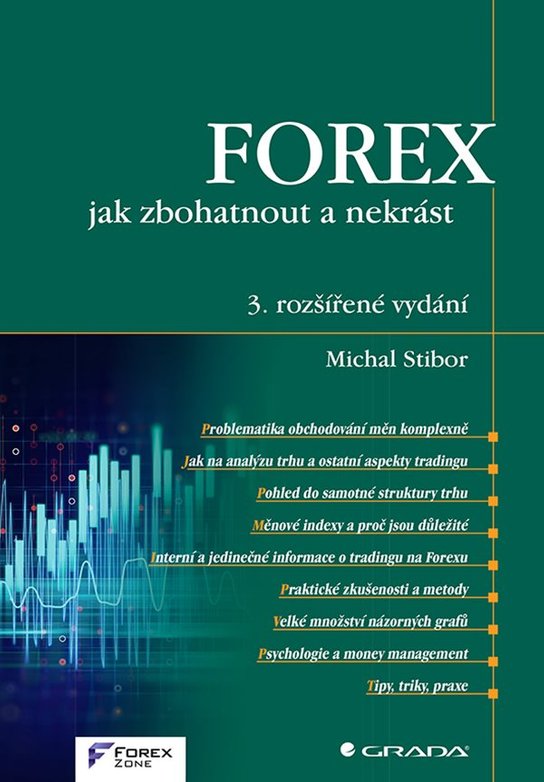 FOREX – jak zbohatnout a nekrást -  Michal Stibor