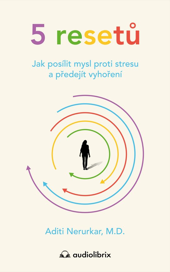 5 resetů -  Aditi Nerurkar