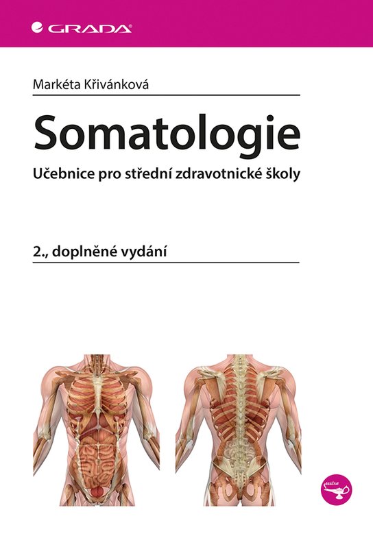 Somatologie -  Markéta Křivánková