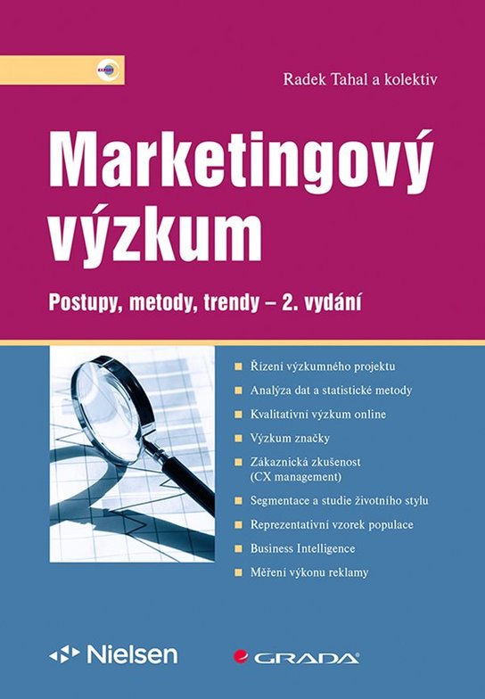 Marketingový výzkum -  kolektiv a