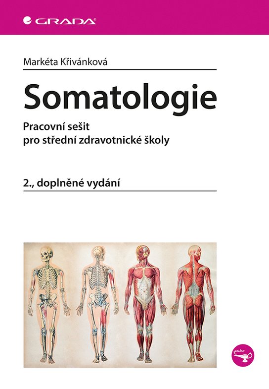 Somatologie -  Markéta Křivánková