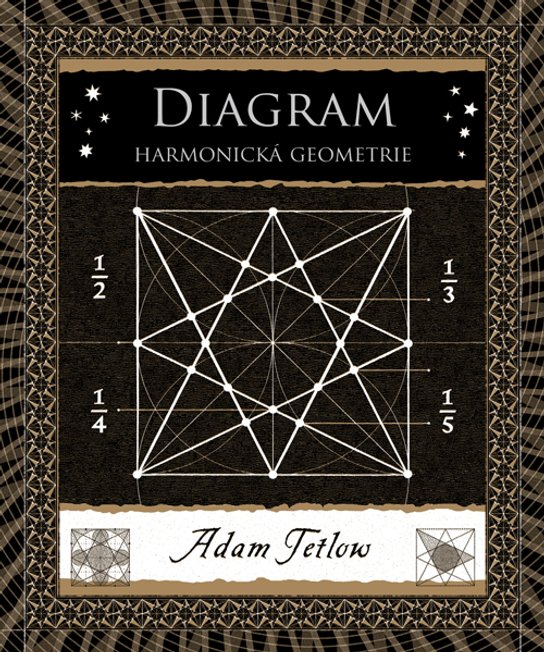Diagram - Adam Tetlow